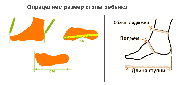 размер обуви у детей таблица по см