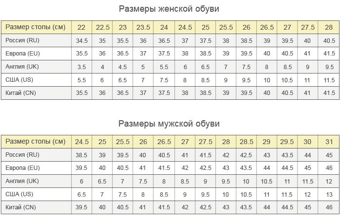 таблица размеров обуви сша россия алиэкспресс