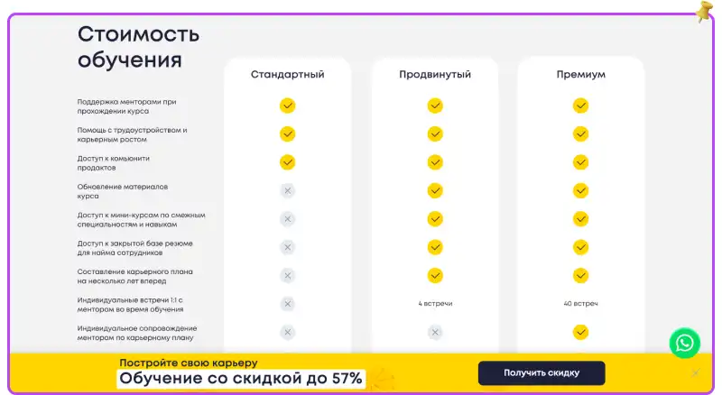 Продуктстар промокоды