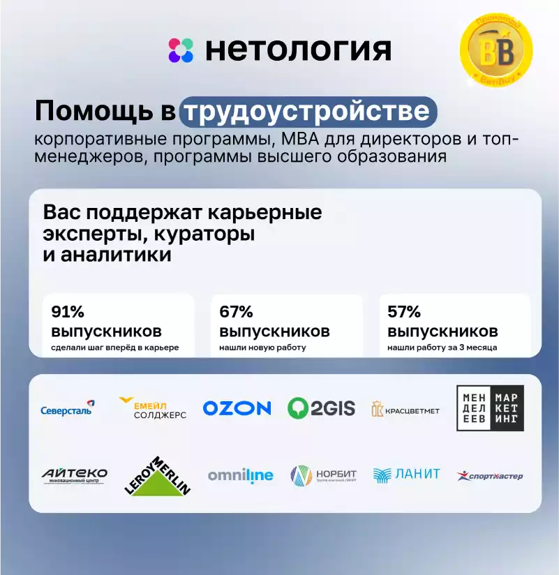 Нетология помогает с поиском работы