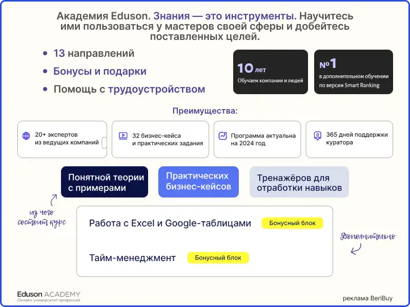 Академия эдисон отзывы клиентов о курсах