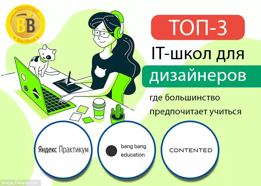 Contented или Яндекс Практикум или Bang Bang Education