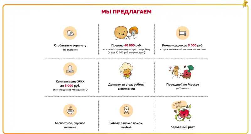 Теремок рабочий промокод