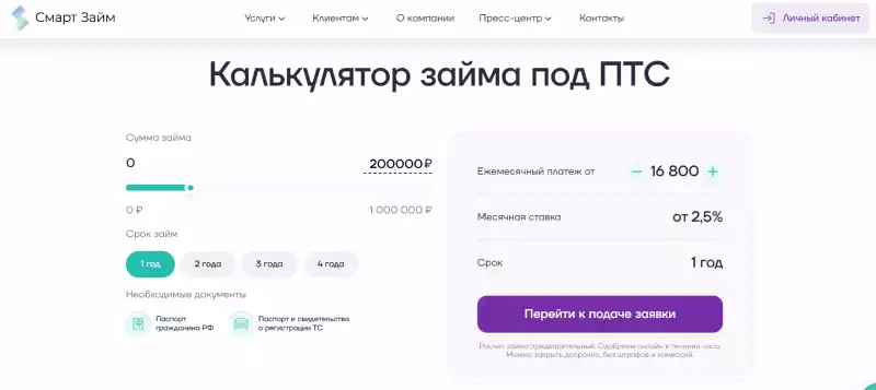 Промокоды Смарт Займ онлайн-займ