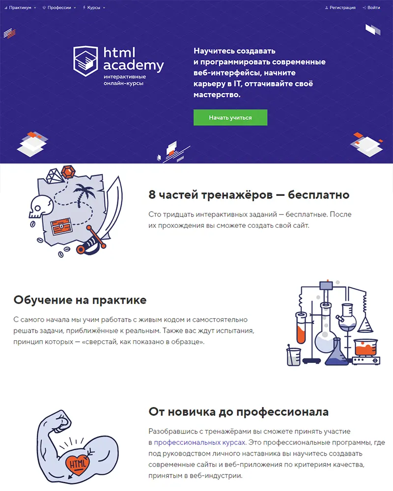 интерактивные курсы html academy